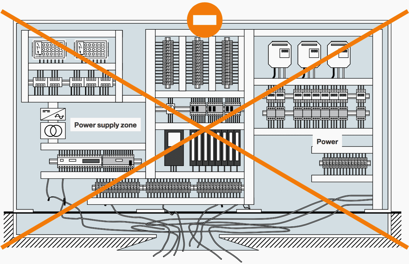 electrical control panel design